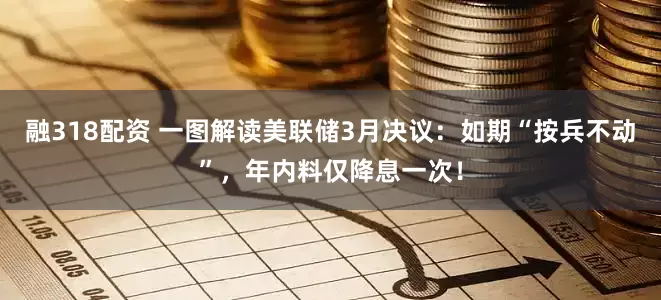 融318配资 一图解读美联储3月决议：如期“按兵不动”，年内料仅降息一次！